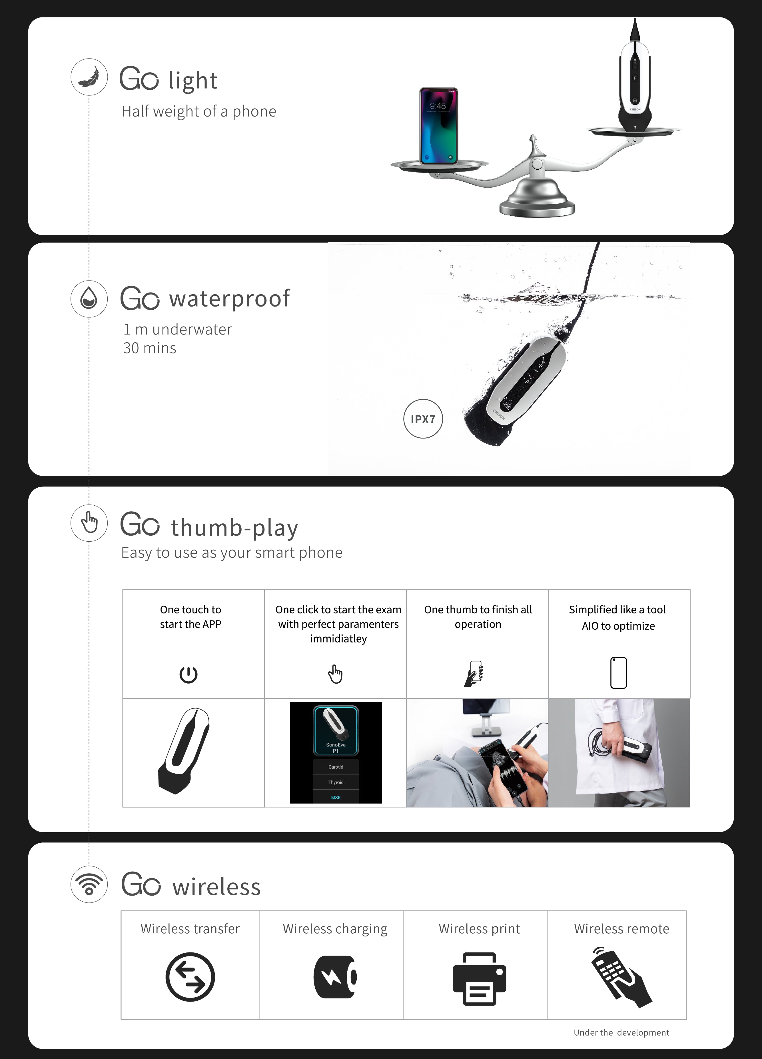 Compra Ecógrafo portátil Chison SonoEye P3 de color - sonda Phase Array  DoctorShop